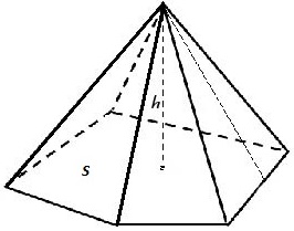 Pyramid ngaphandle kokubonisana nomkayo
