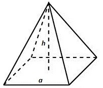 Pyramid avamile wamaqhuqhuva